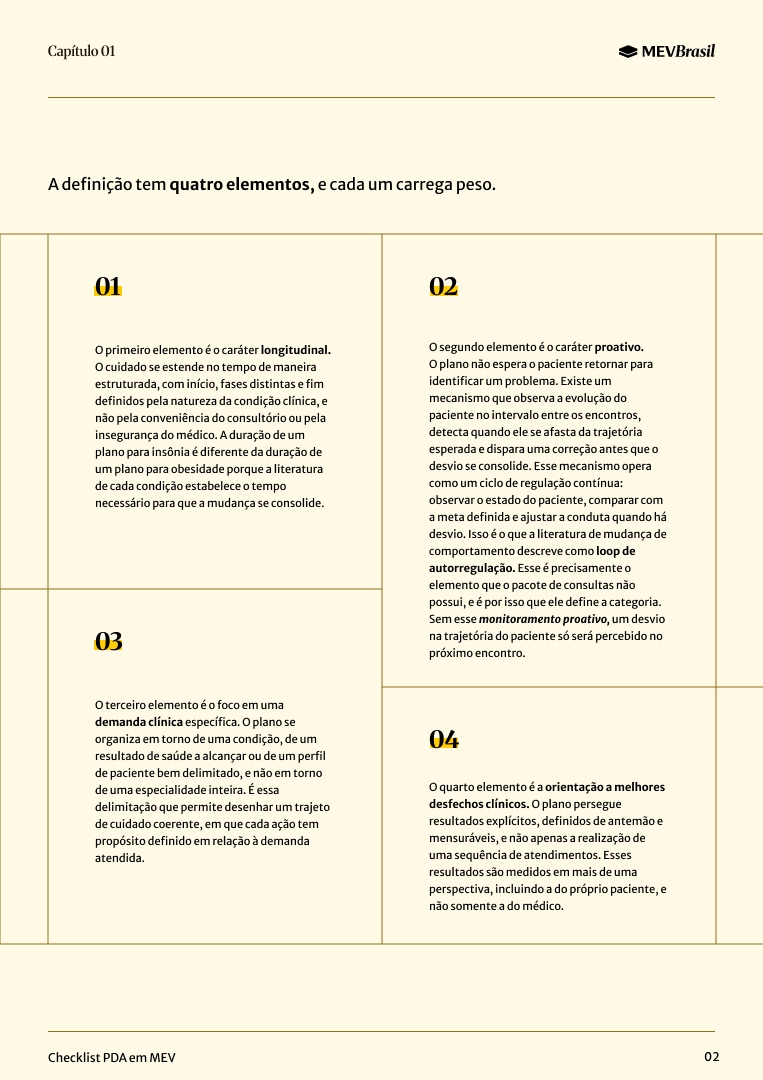 Página do checklist detalhando os quatro elementos do plano de acompanhamento
